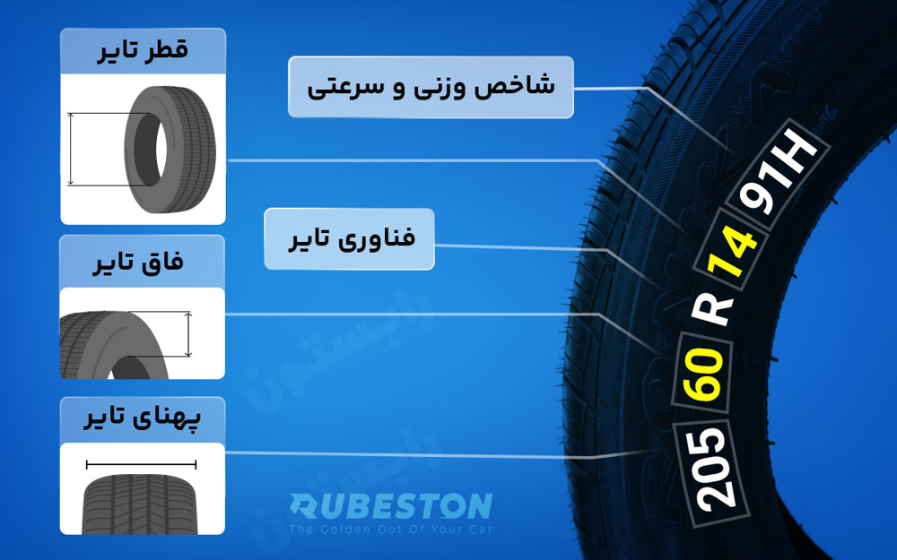 لاستیک ایران تایر در سایز 205/60R14